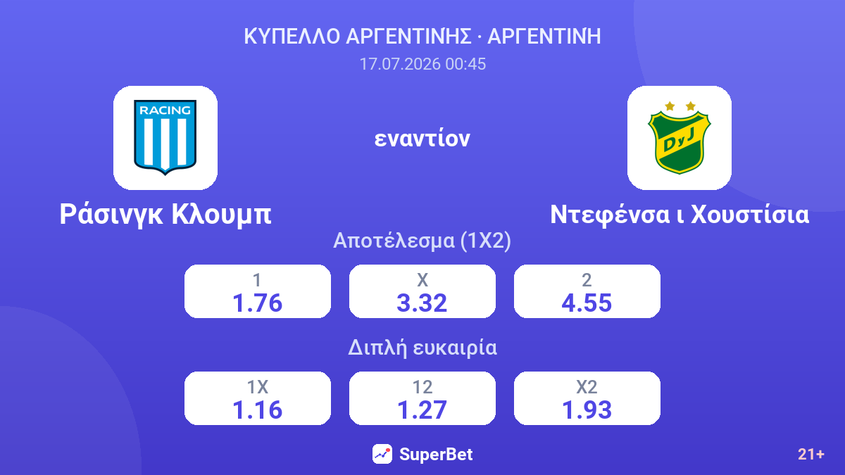 Ράσινγκ Κλουμπ εναντίον Ντεφένσα ι Χουστίσια — αποδόσεις