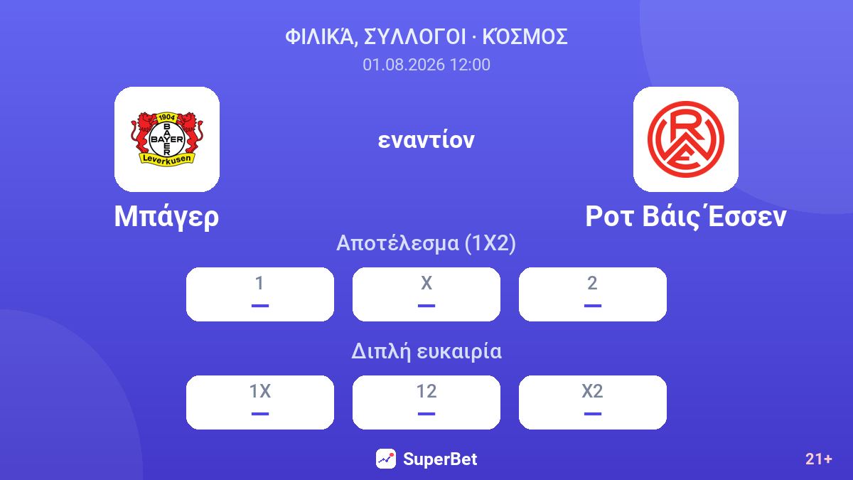 Μπάγερ εναντίον Ροτ Βάις Έσσεν — αποδόσεις