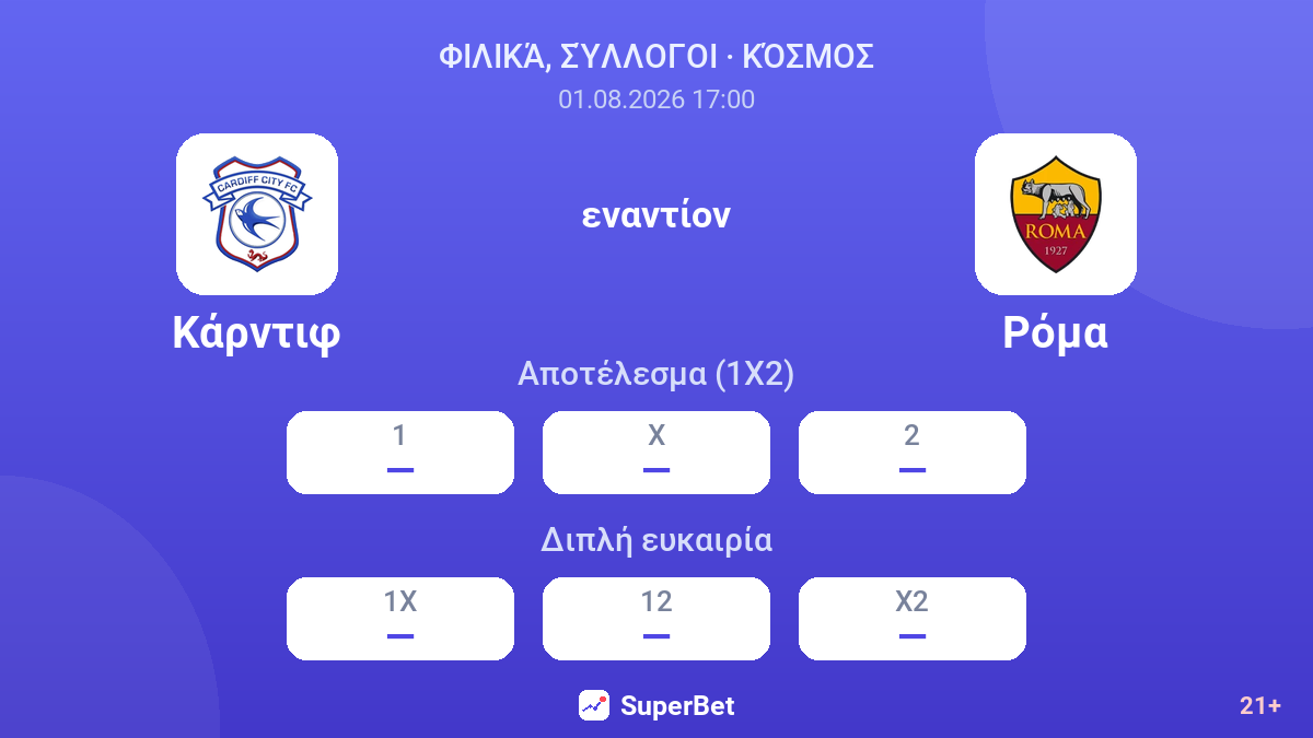 Κάρντιφ εναντίον Ρόμα — αποδόσεις