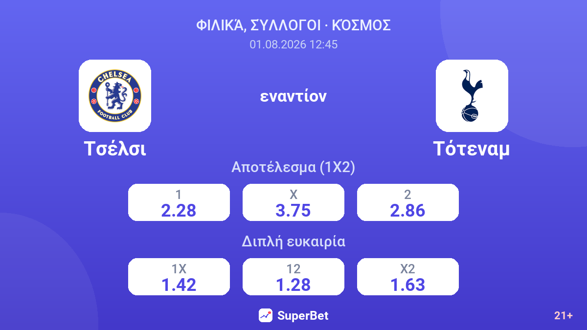 Τσέλσι εναντίον Τότεναμ — αποδόσεις