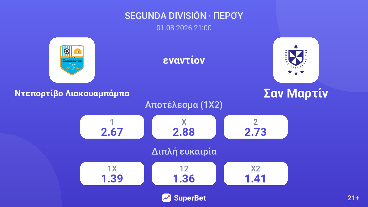 Ντεπορτίβο Λιακουαμπάμπα εναντίον Σαν Μαρτίν — αποδόσεις
