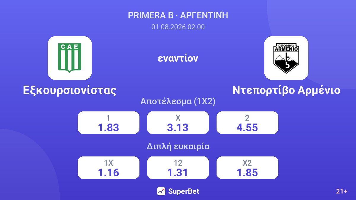 Εξκουρσιονίστας εναντίον Ντεπορτίβο Αρμένιο — αποδόσεις