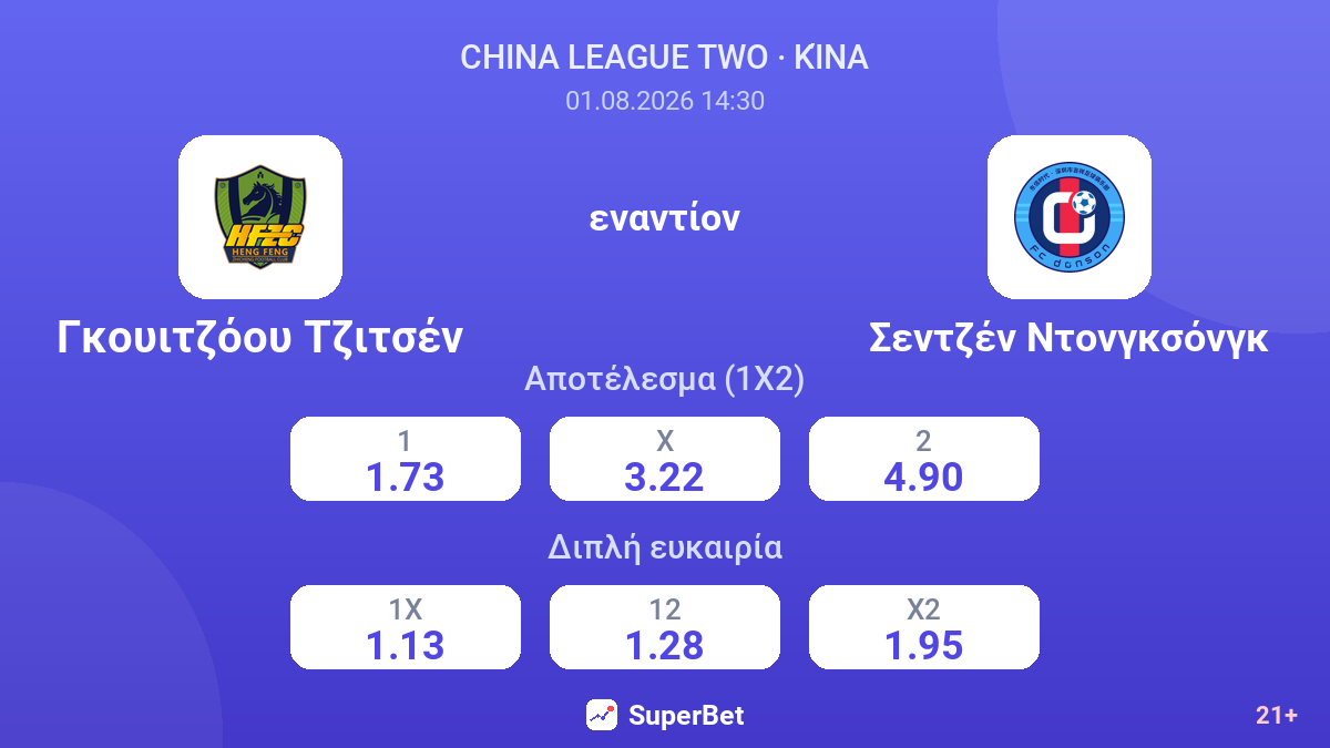 Γκουιτζόου Τζιτσέν εναντίον Σεντζέν Ντονγκσόνγκ — αποδόσεις