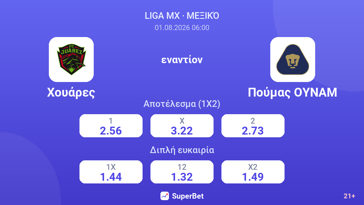 Χουάρες εναντίον Πούμας ΟΥΝΑΜ — αποδόσεις