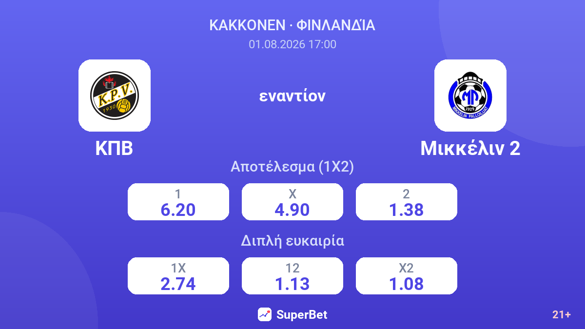 ΚΠΒ εναντίον Μικκέλιν 2 — αποδόσεις