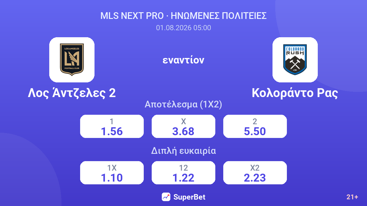Λος Άντζελες 2 εναντίον Κολοράντο Ρας — αποδόσεις