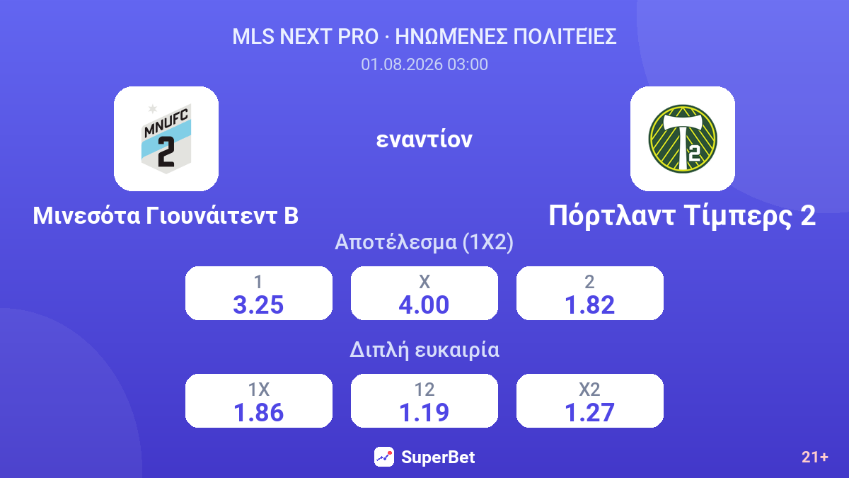 Μινεσότα Γιουνάιτεντ Β εναντίον Πόρτλαντ Τίμπερς 2 — αποδόσεις