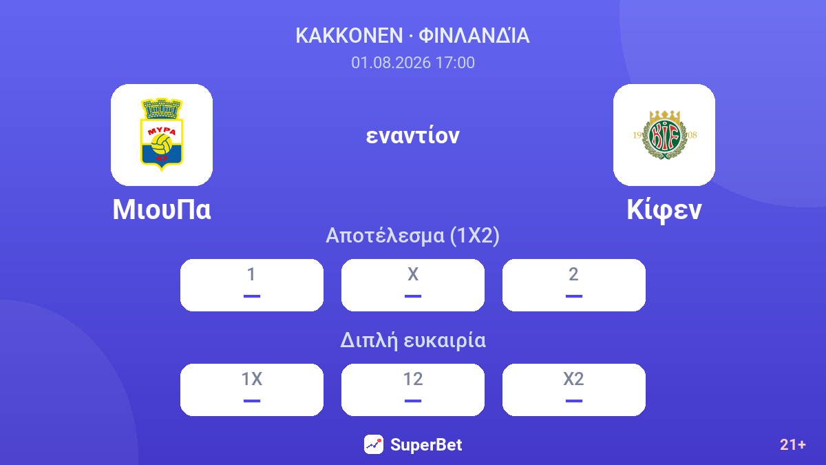 ΜιουΠα εναντίον Κίφεν — αποδόσεις
