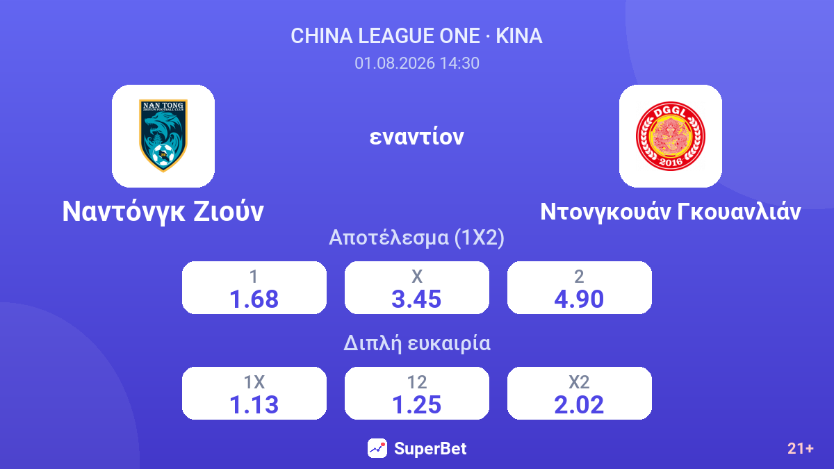 Ναντόνγκ Ζιούν εναντίον Ντονγκουάν Γκουανλιάν — αποδόσεις