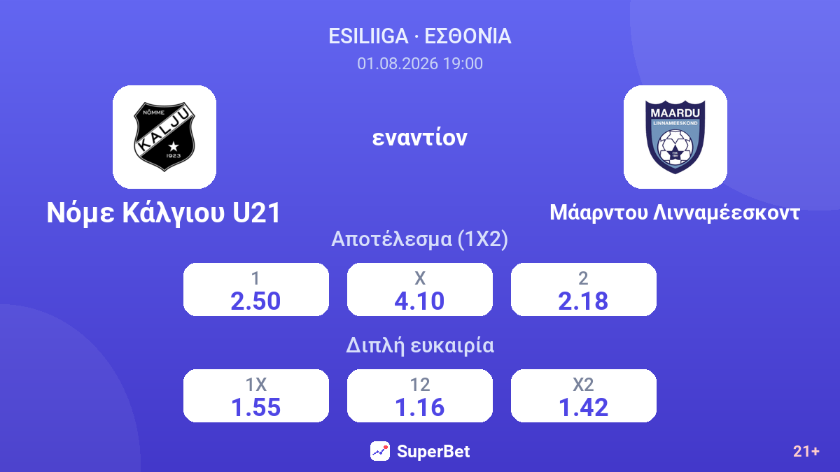 Νόμε Κάλγιου U21 εναντίον Μάαρντου Λινναμέεσκοντ — αποδόσεις
