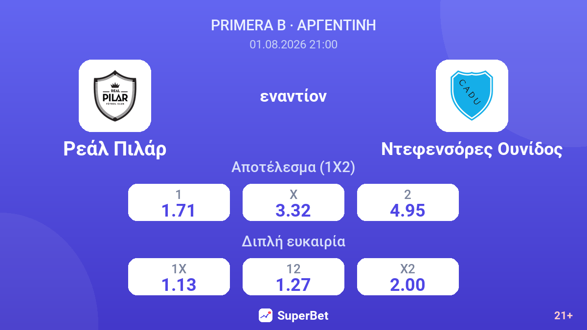Ρεάλ Πιλάρ εναντίον Ντεφενσόρες Ουνίδος — αποδόσεις