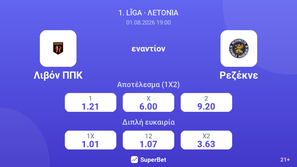 Λιβόν ΠΠΚ εναντίον Ρεζέκνε — αποδόσεις