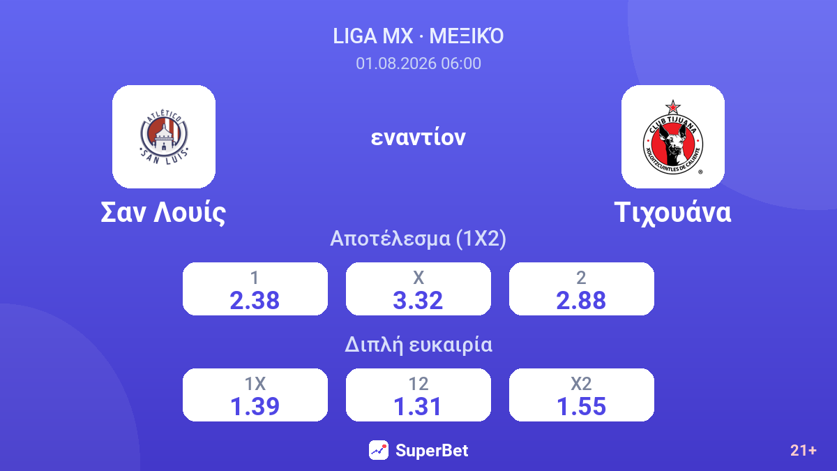 Σαν Λουίς εναντίον Τιχουάνα — αποδόσεις