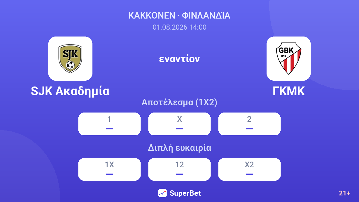 SJK Ακαδημία εναντίον ΓΚΜΚ — αποδόσεις