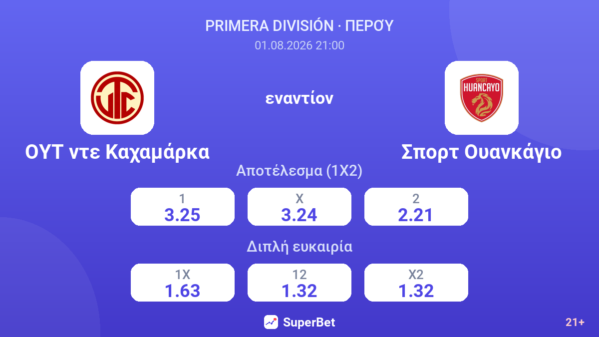 ΟΥΤ ντε Καχαμάρκα εναντίον Σπορτ Ουανκάγιο — αποδόσεις