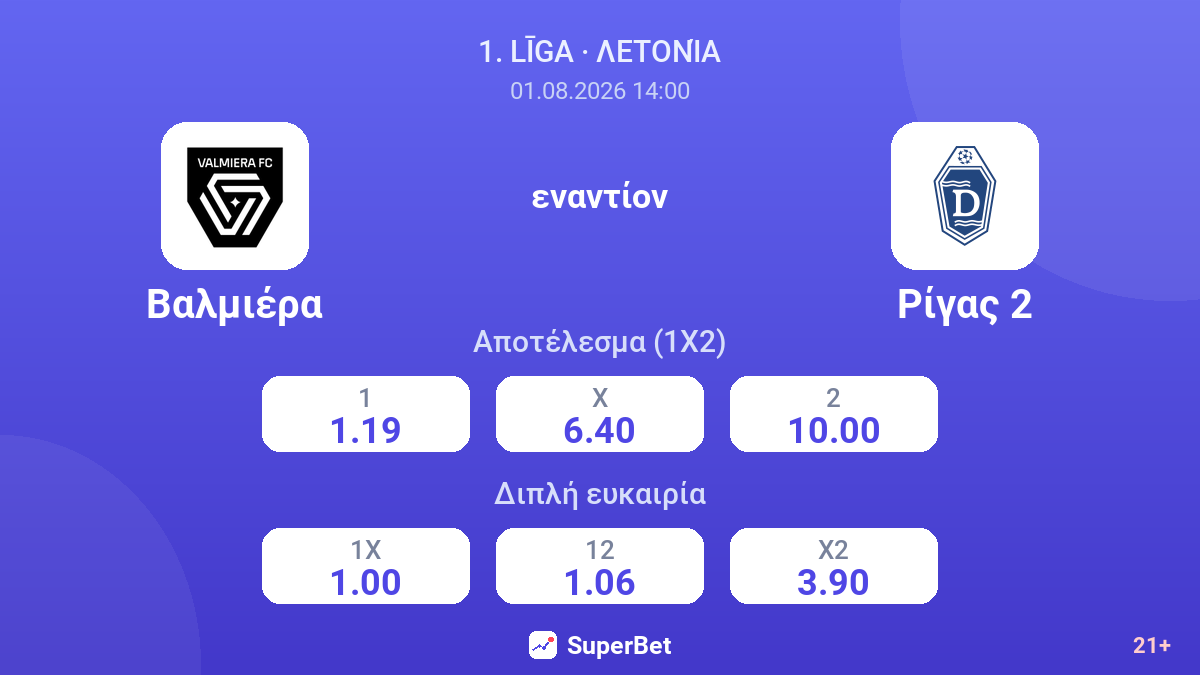 Βαλμιέρα εναντίον Ρίγας 2 — αποδόσεις