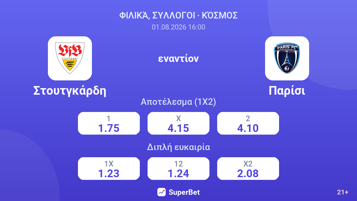 Στουτγκάρδη εναντίον Παρίσι — αποδόσεις