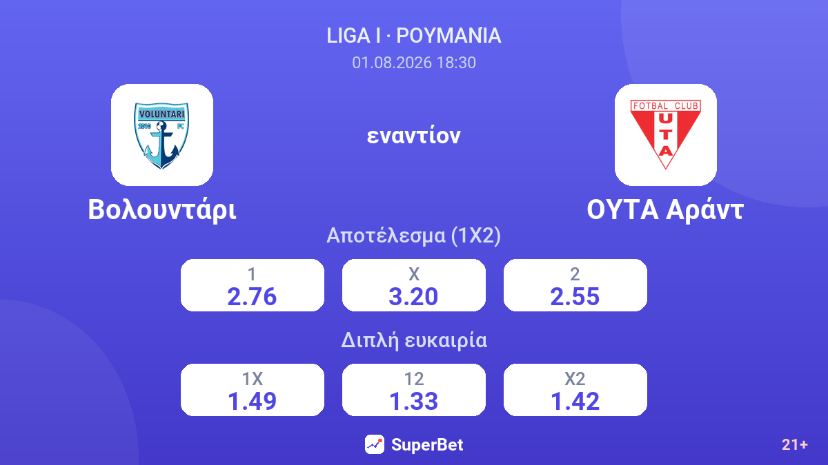 Βολουντάρι εναντίον ΟΥΤΑ Αράντ — αποδόσεις