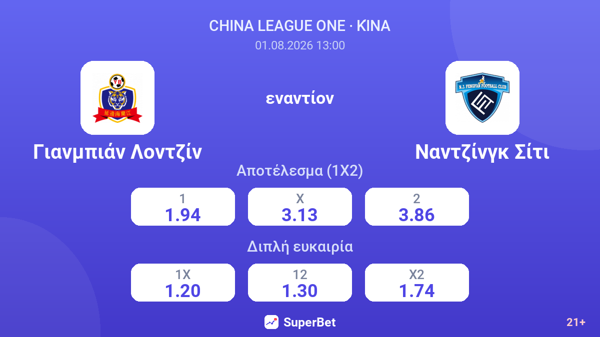Γιανμπιάν Λοντζίν εναντίον Ναντζίνγκ Σίτι — αποδόσεις