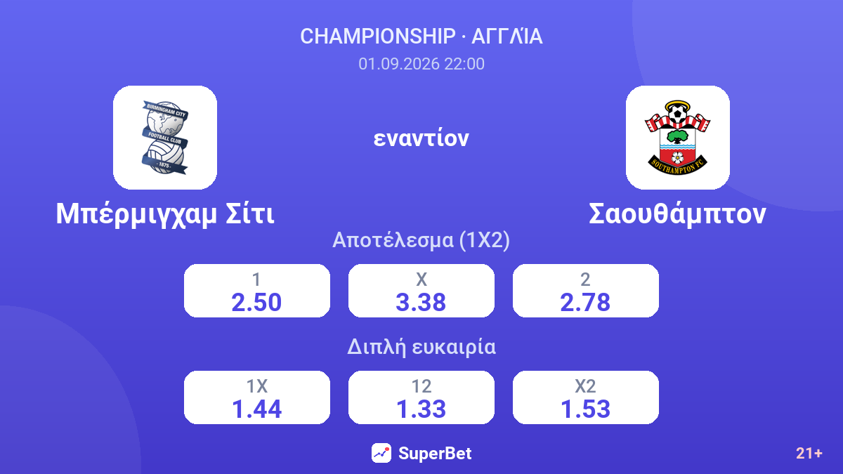 Μπέρμιγχαμ Σίτι - Σαουθάμπτον — αποδόσεις