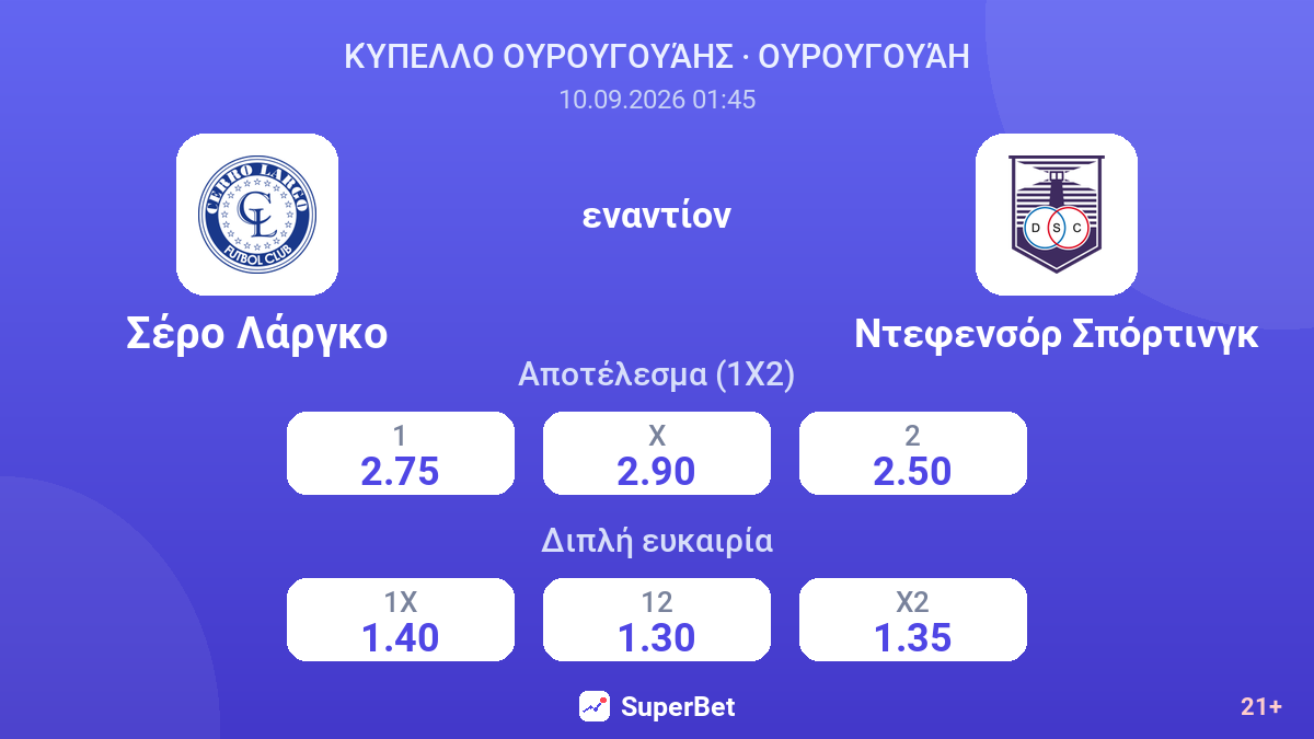 Σέρο Λάργκο - Ντεφενσόρ Σπόρτινγκ — αποδόσεις