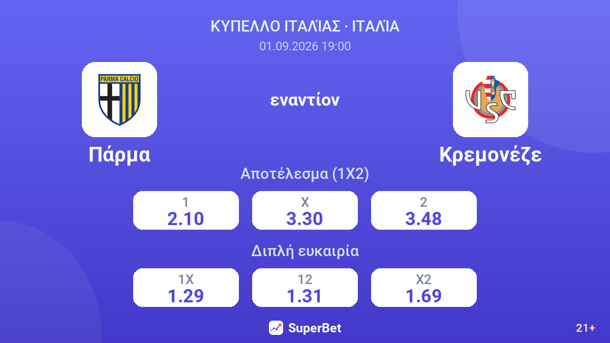 Πάρμα - Κρεμονέζε — αποδόσεις