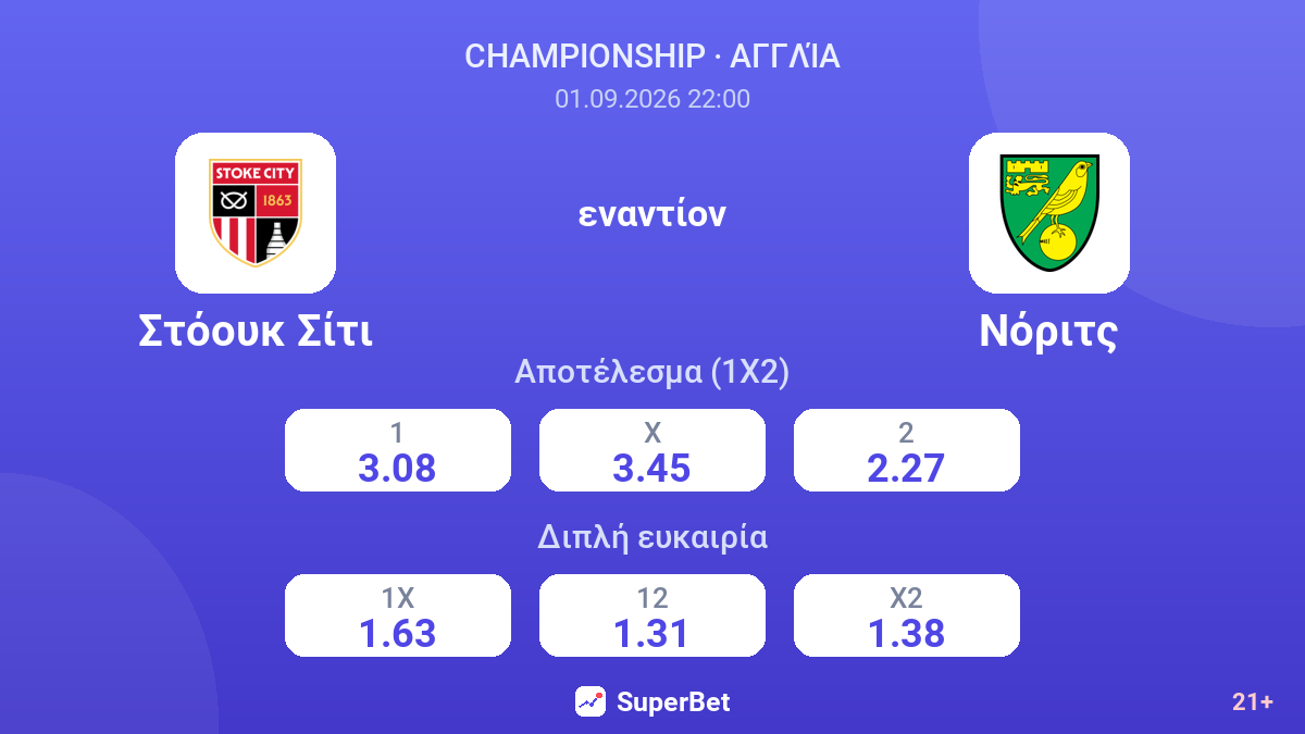 Στόουκ Σίτι - Νόριτς — αποδόσεις