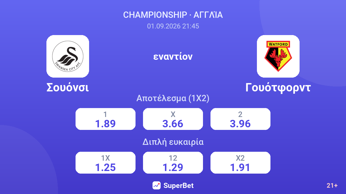 Σουόνσι - Γουότφορντ — αποδόσεις