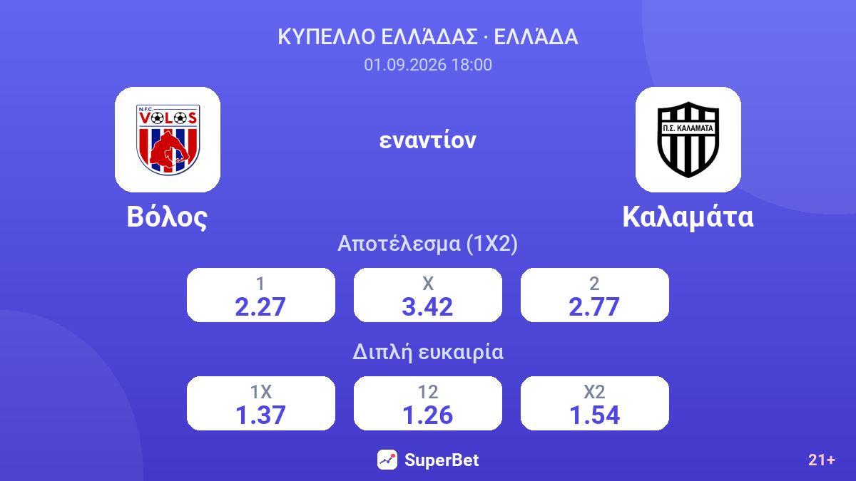 Βόλος - Καλαμάτα — αποδόσεις
