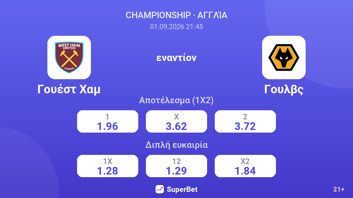 Γουέστ Χαμ - Γουλβς — αποδόσεις