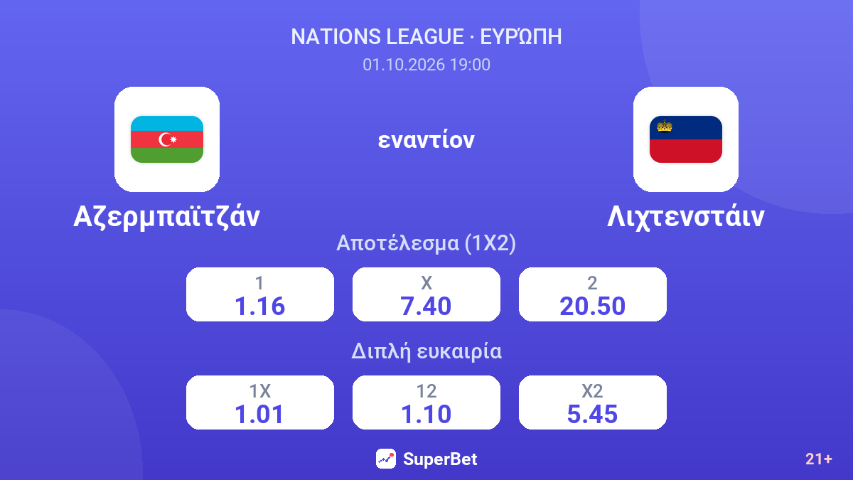 Αζερμπαϊτζάν - Λιχτενστάιν — αποδόσεις