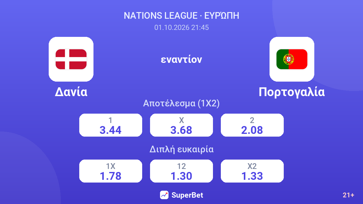 Δανία - Πορτογαλία — αποδόσεις