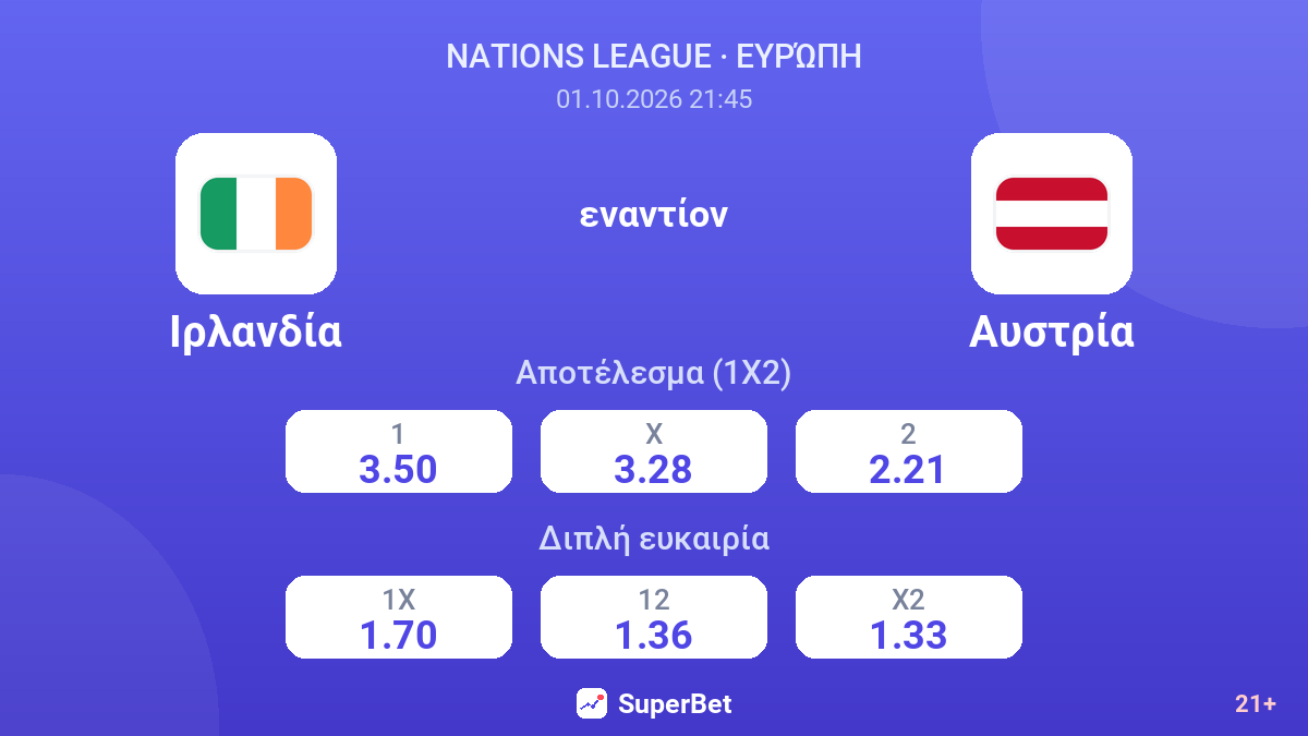 Ιρλανδία - Αυστρία — αποδόσεις