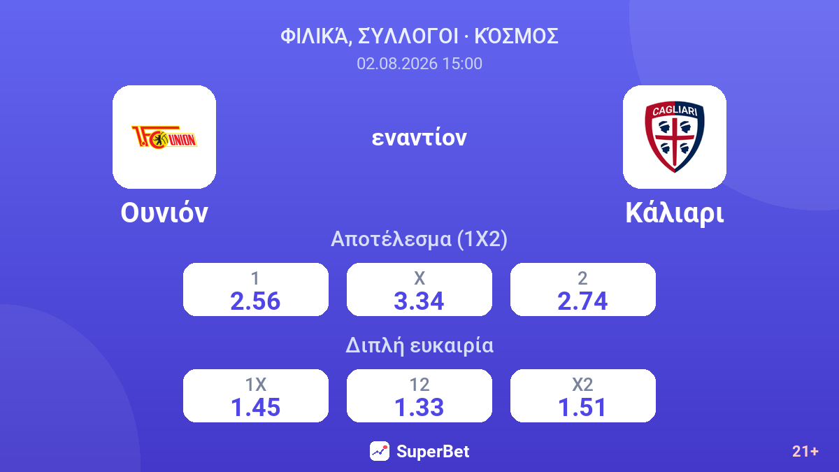 Ουνιόν εναντίον Κάλιαρι — αποδόσεις