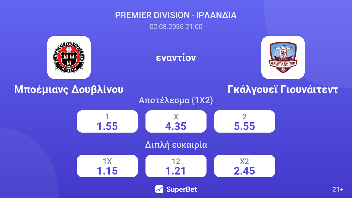 Μποέμιανς Δουβλίνου εναντίον Γκάλγουεϊ Γιουνάιτεντ — αποδόσεις