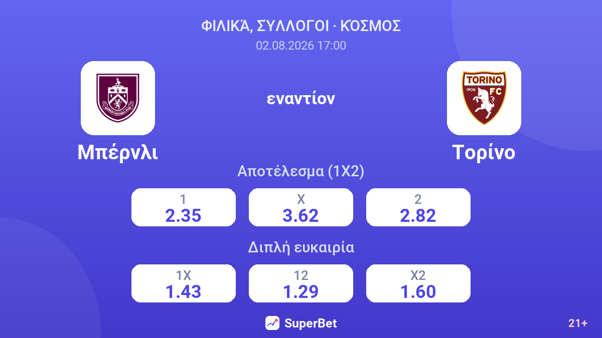 Μπέρνλι εναντίον Τορίνο — αποδόσεις