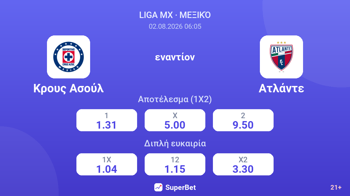Κρους Ασούλ εναντίον Ατλάντε — αποδόσεις