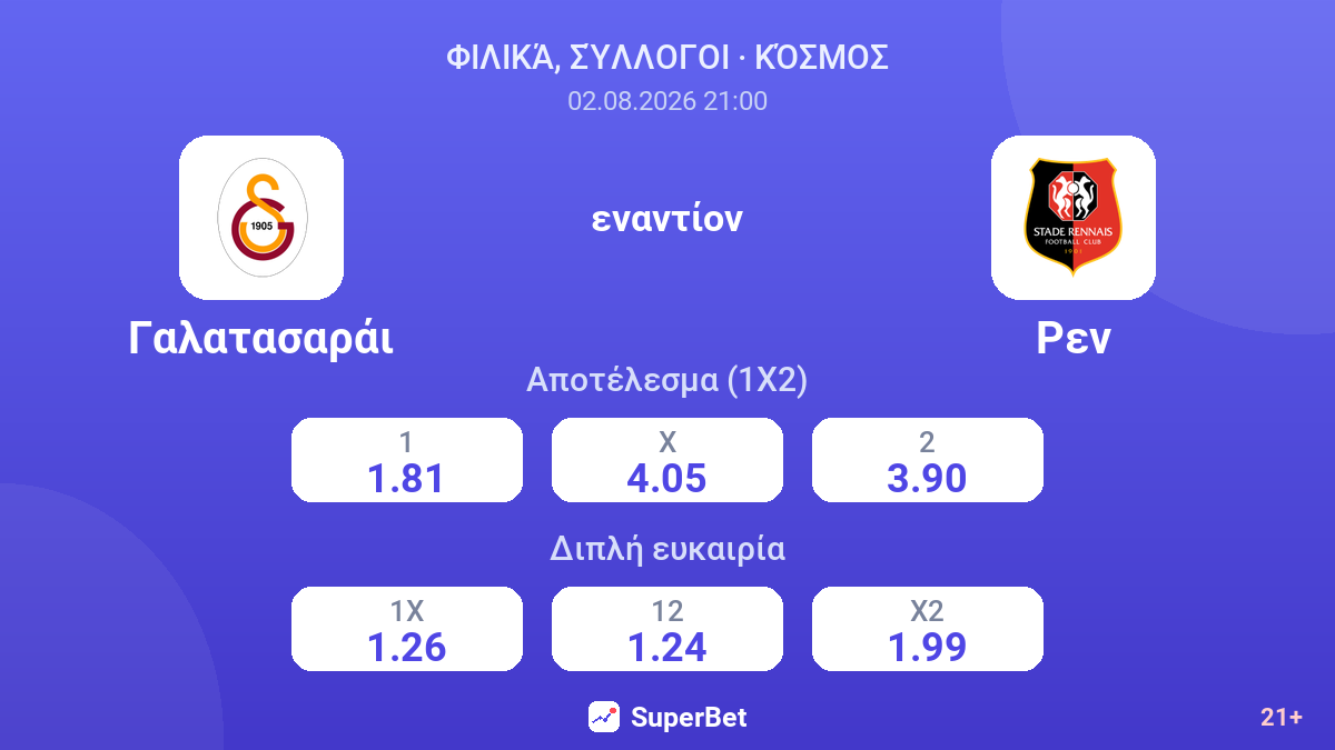 Γαλατασαράι εναντίον Ρεν — αποδόσεις