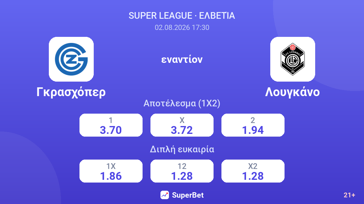 Γκρασχόπερ εναντίον Λουγκάνο — αποδόσεις