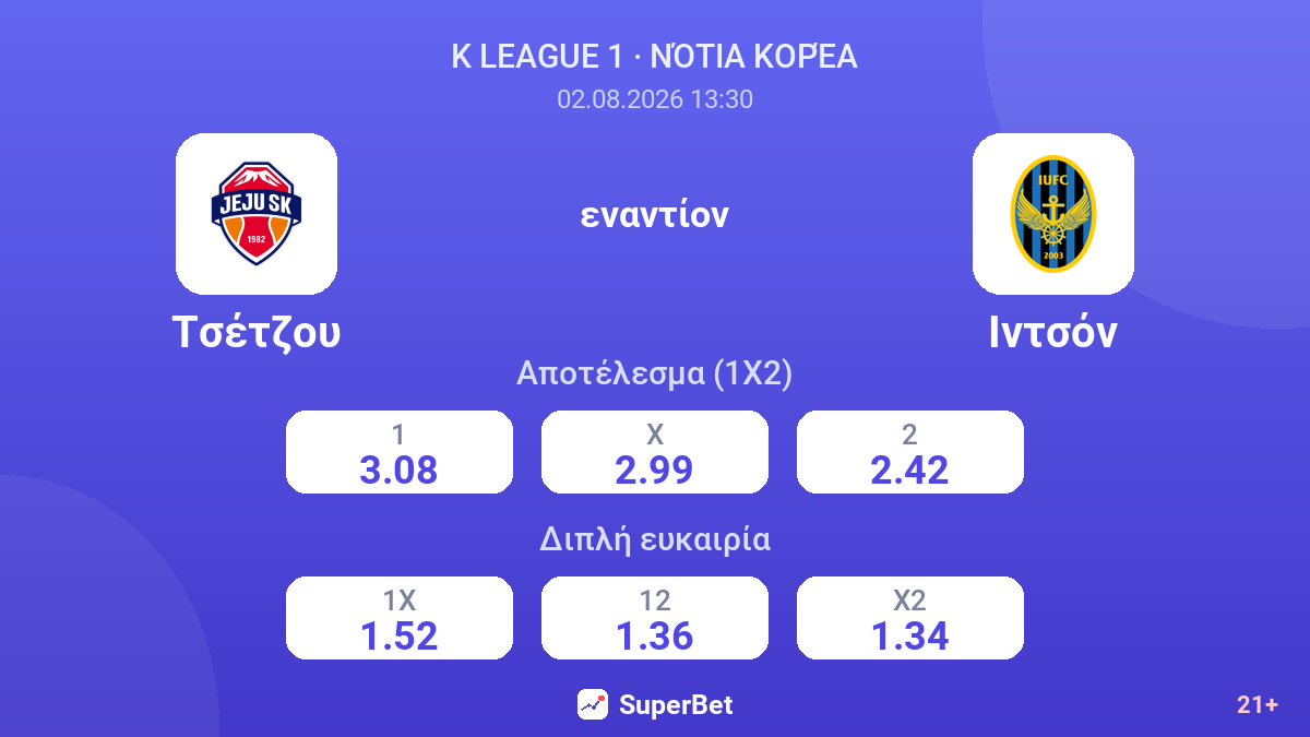 Τσέτζου εναντίον Ιντσόν — αποδόσεις