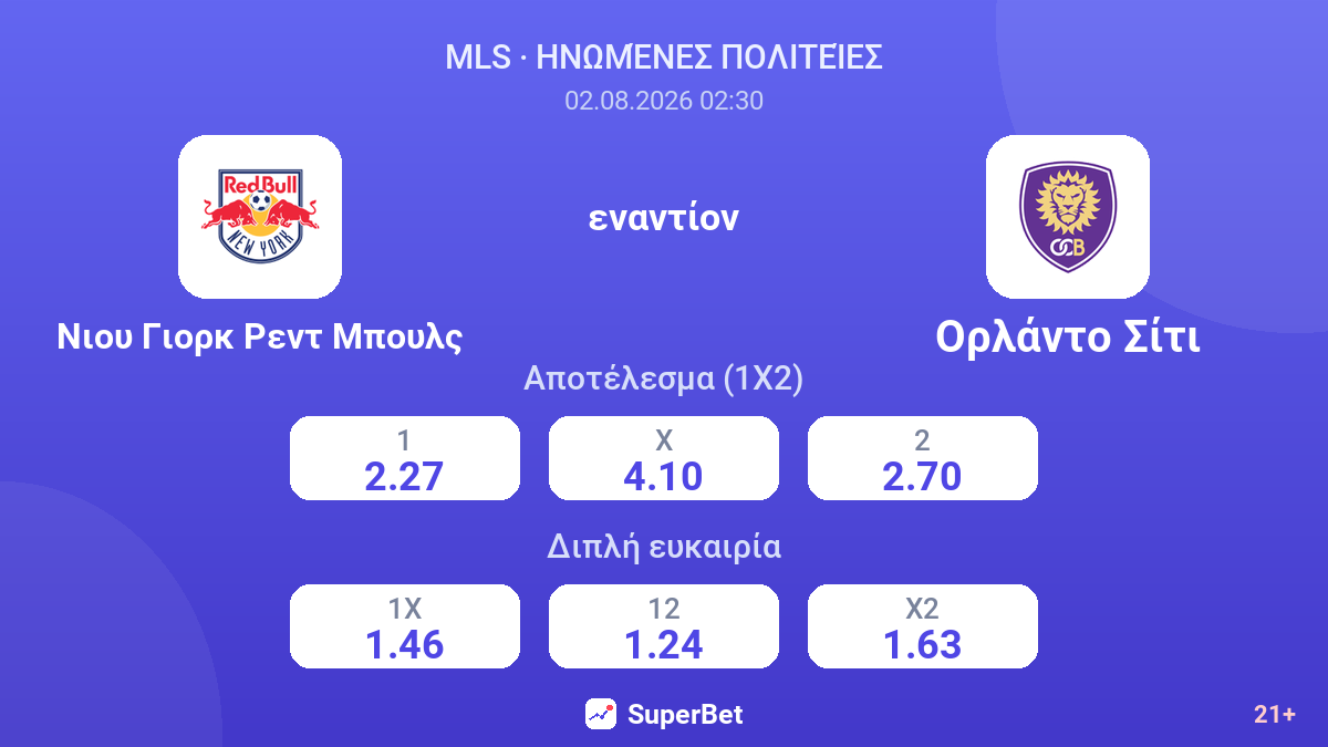 Νιου Γιορκ Ρεντ Μπουλς εναντίον Ορλάντο Σίτι — αποδόσεις