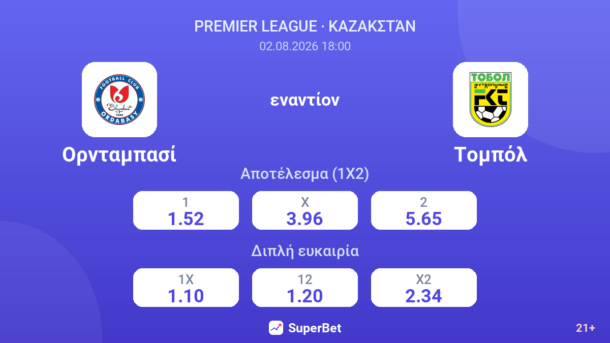 Ορνταμπασί εναντίον Τομπόλ — αποδόσεις