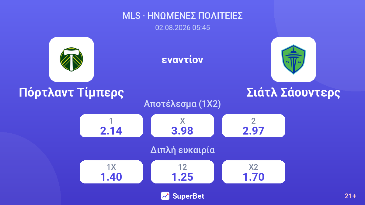 Πόρτλαντ Τίμπερς εναντίον Σιάτλ Σάουντερς — αποδόσεις