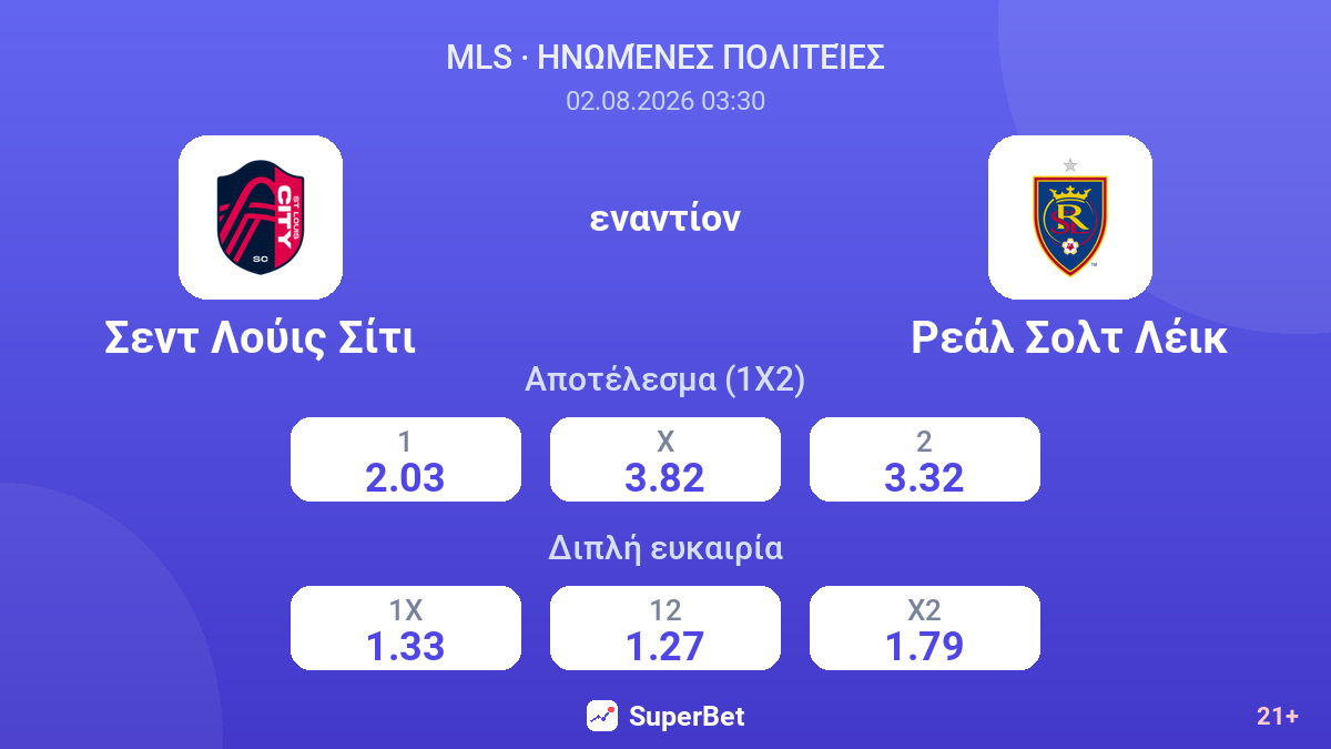 Σεντ Λούις Σίτι εναντίον Ρεάλ Σολτ Λέικ — αποδόσεις