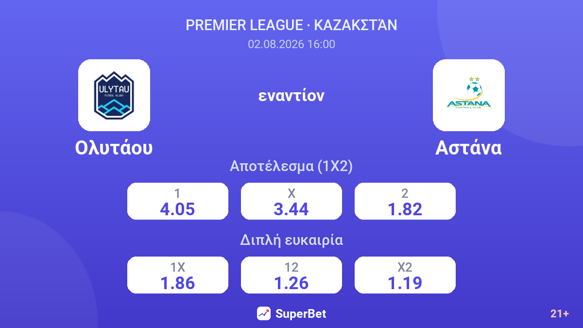 Ολυτάου εναντίον Αστάνα — αποδόσεις