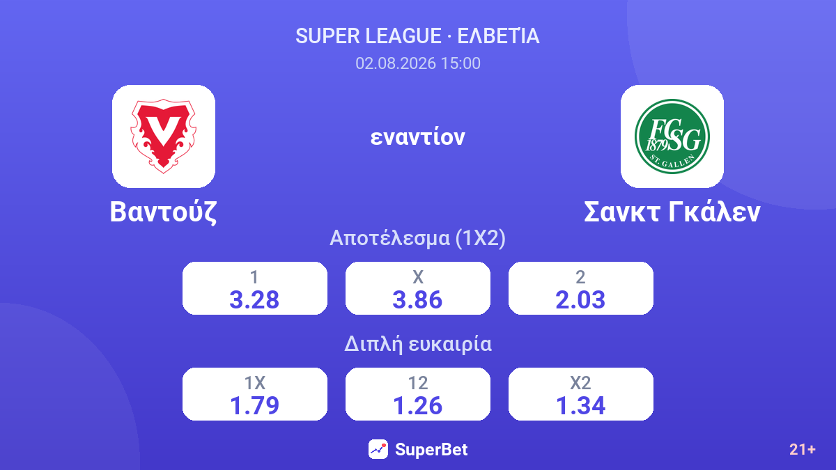 Βαντούζ εναντίον Σανκτ Γκάλεν — αποδόσεις
