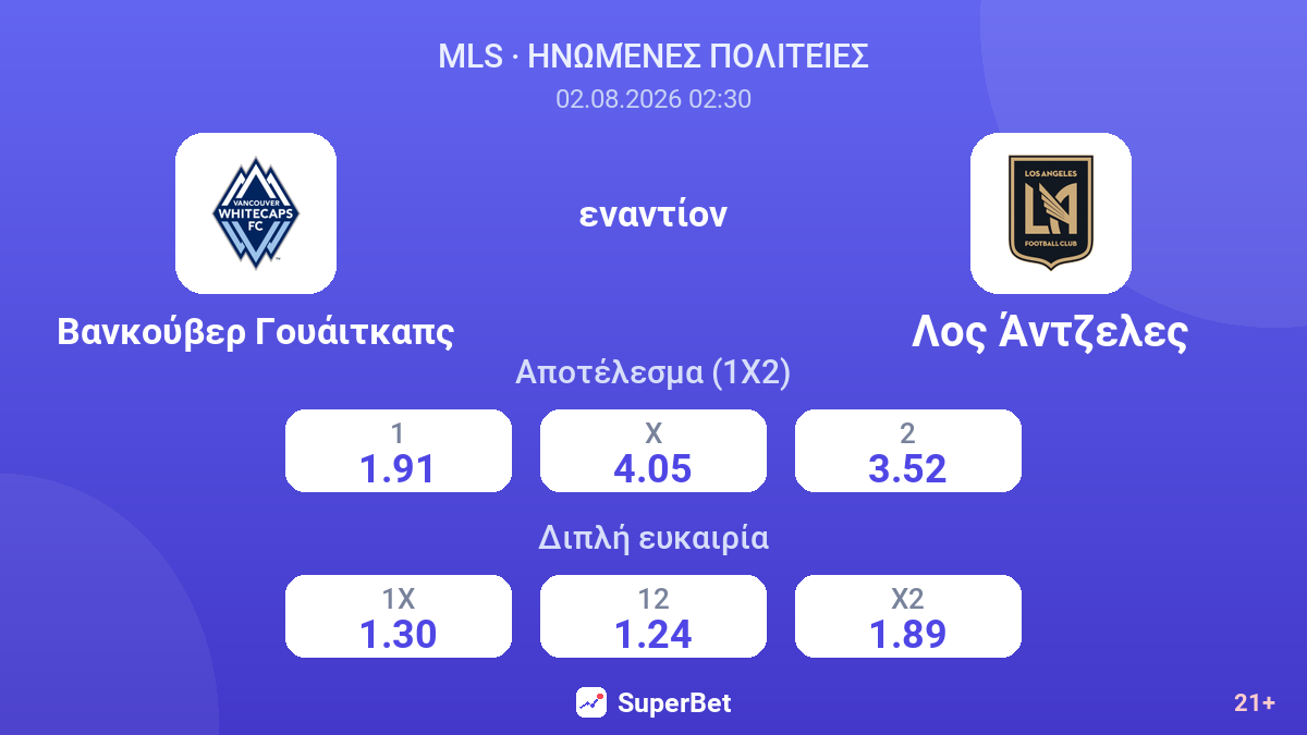 Βανκούβερ Γουάιτκαπς εναντίον Λος Άντζελες — αποδόσεις