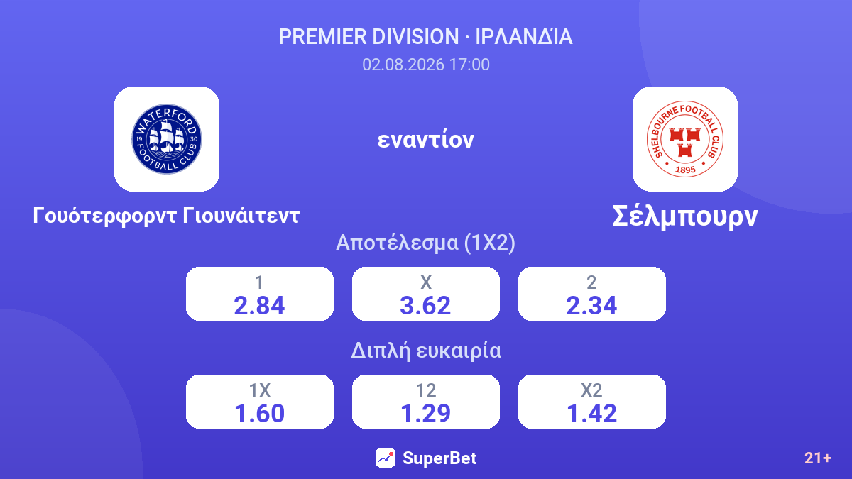 Γουότερφορντ Γιουνάιτεντ εναντίον Σέλμπουρν — αποδόσεις