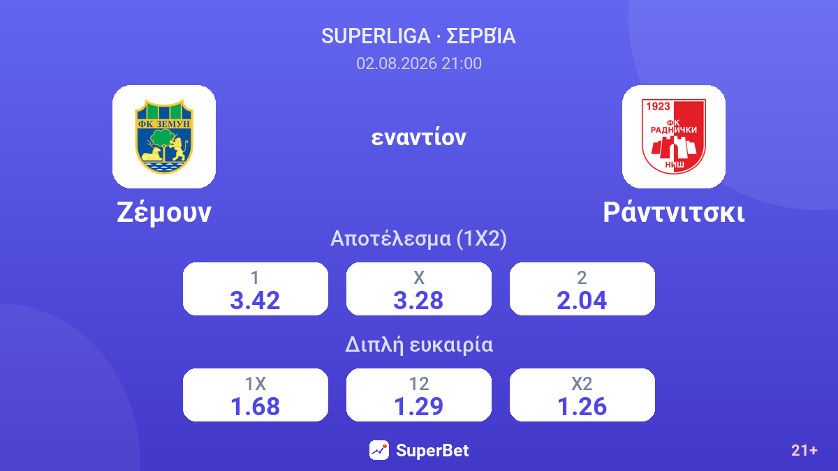 Ζέμουν εναντίον Ράντνιτσκι — αποδόσεις