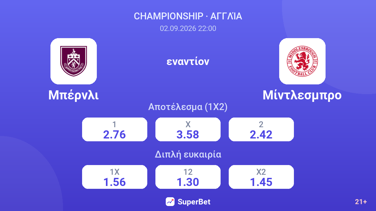 Μπέρνλι - Μίντλεσμπρο — αποδόσεις